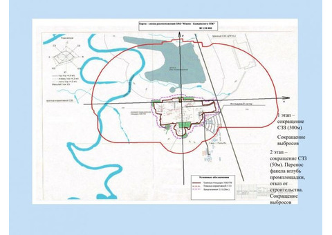 Выполнение проекта сокращения санитарно-защитной зоны (СЗЗ) от ГК ОКС