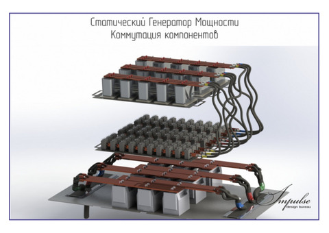 3D моделирование и разработка проектов