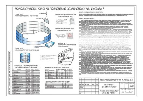 Разработаем: Проект производства работ