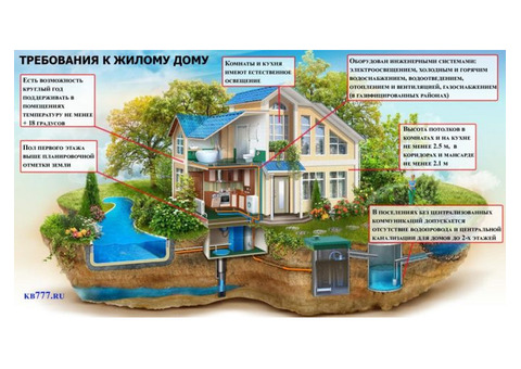 Техническое заключение для признания садового дома жилым