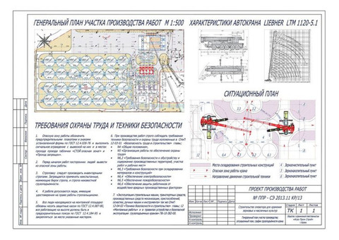 Разработка документации: ППР, ППРк, ТК.