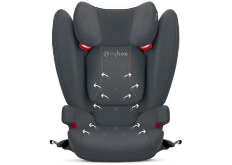 Характеристики автокресло детское CYBEX Solution B-Fix, 2/3, серый [520004025]