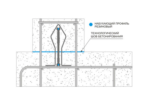 Гидрошпонка ХВН-120 2х4 мм 5 м