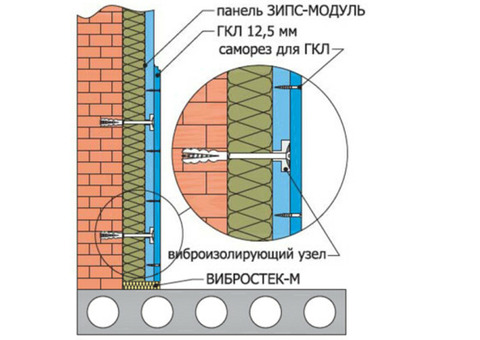 Сэндвич-панель звукоизоляционная ЗИПС-Модуль 1200х600х70 мм с комплектом крепежа