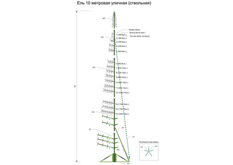 Ель искусственная уличная Green Trees Альпийская 1000 см