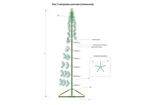 Ель искусственная уличная Green Trees Альпийская 300 см