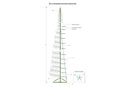 Ель искусственная уличная Green Trees Альпийская 500 см