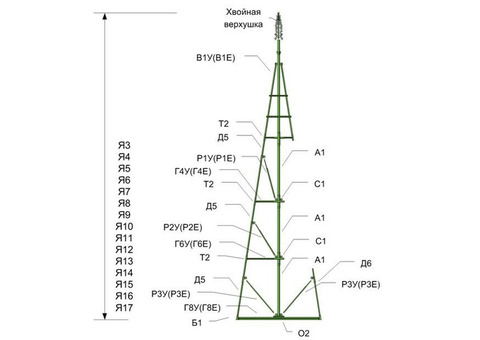 Ель каркасная уличная Green Trees Уральская 1000 см