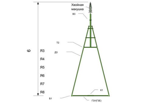 Ель каркасная уличная Green Trees Уральская 600 см