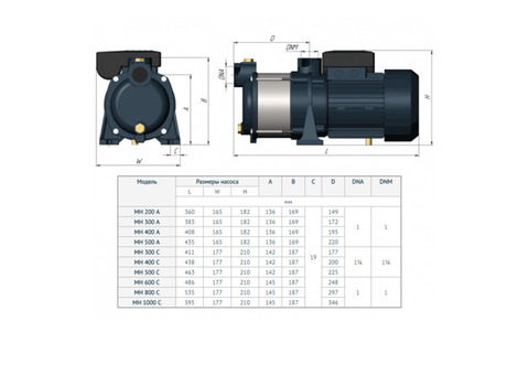 Насос поверхностный Unipump МН 500С