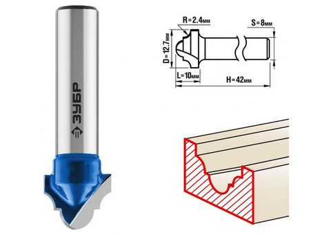 Фреза пазовая фасонная Зубр 28745-12.7 12,7x10мм радиус 2,4мм
