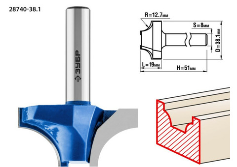 Фреза кромочная Зубр Профессионал 28740-38.1 38.1x19 мм
