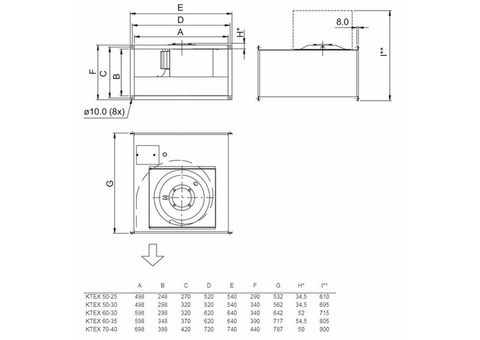 Systemair KTEX 50-25-4