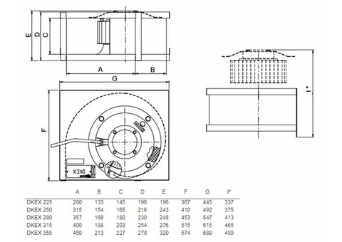 Systemair DKEX 250-4