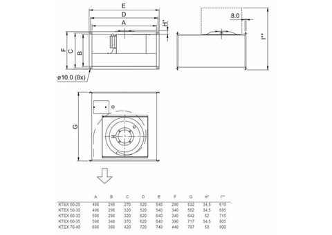 Systemair KTEX 60-30-4