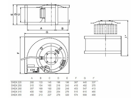 Systemair DKEX 280-4