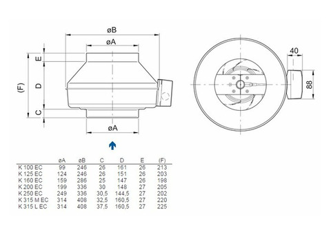 Systemair K 250 EC sileo