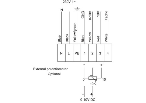 Systemair KV DUO 250 EC