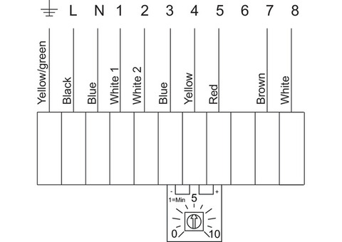 Systemair RS 60-35 EC sileo