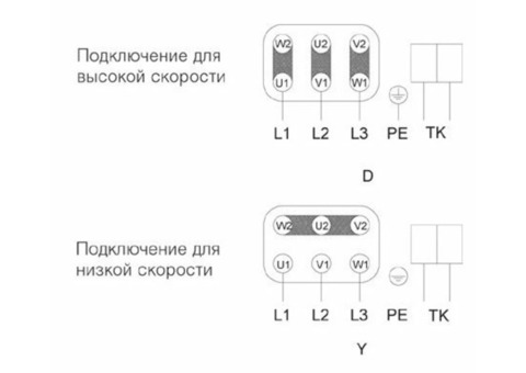 Systemair MUB/T-S 025 315DV