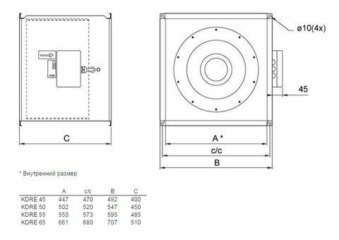 Systemair KDRE 65