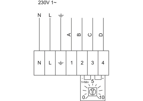 Systemair TFSK 200 EC Sileo Black