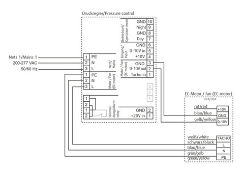 Systemair DVCI 315-P