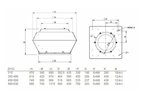 Systemair DVCI 400-P