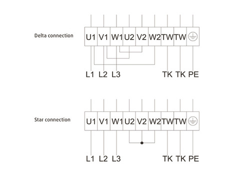 Systemair DVS 311DV