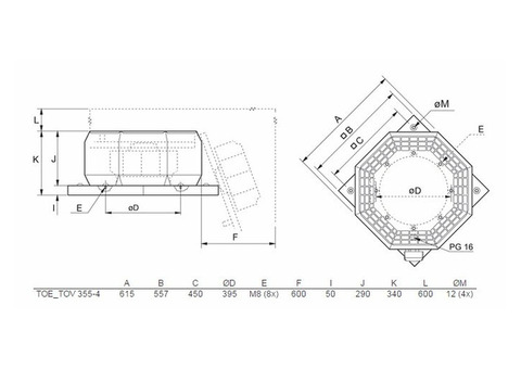 Systemair TOE 355-4