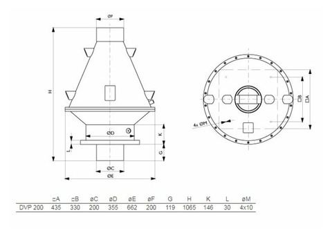 Systemair DVP 200D2-4