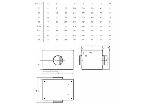 Systemair KVK DUO 250