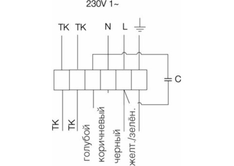 Systemair KVK DUO 315L