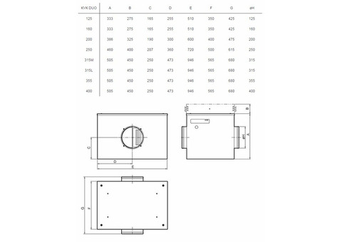 Systemair KVK DUO 200