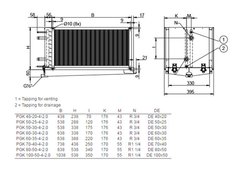 Systemair PGK 50-25-4-2,0