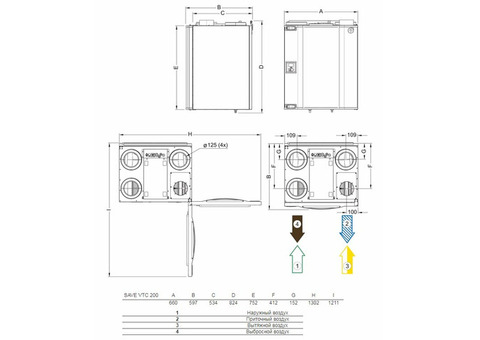 Systemair SAVE VTC 200 R