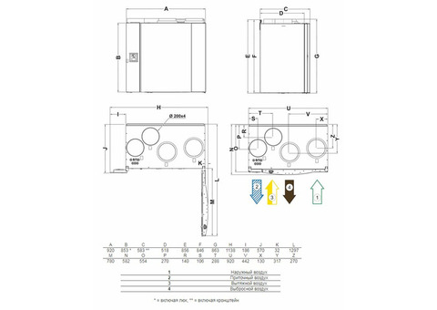 Systemair SAVE VTR 500 L