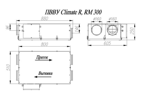 GlobalVent Climate R300