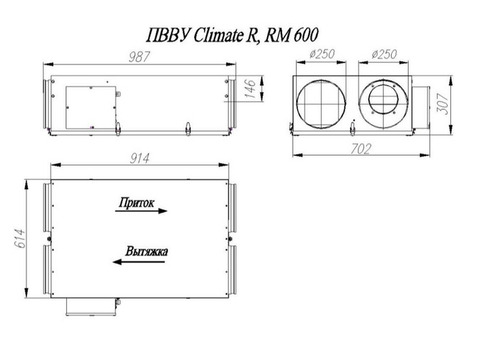 GlobalVent Climate RM600