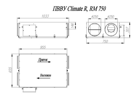 GlobalVent Climate RM750