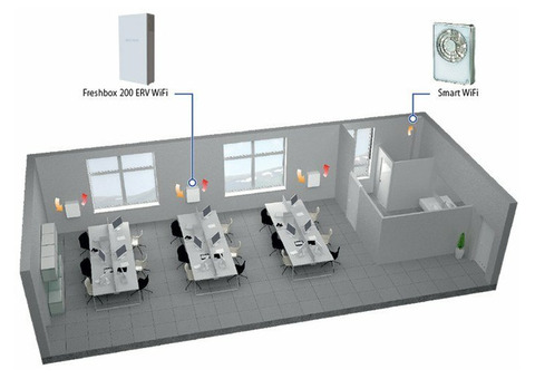 Blauberg FRESHBOX E2-200 ERV WiFi