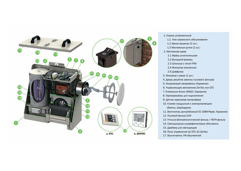 VentMachine Satellite 2 GTC ФКО