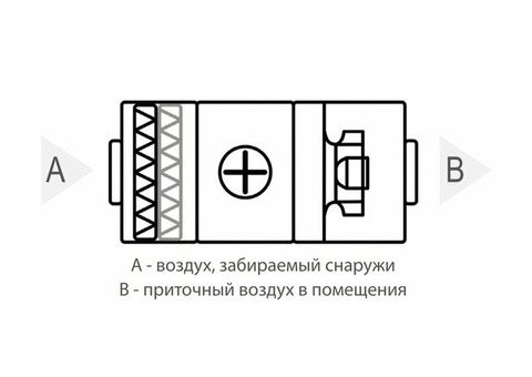 Komfovent ОТД-S-500-F-E/3