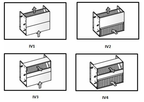 Royal Clima VCT 122 IV1