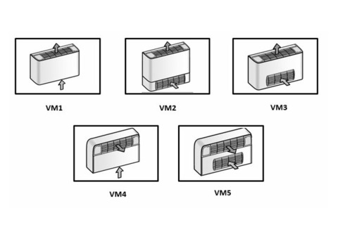 Royal Clima VCT 114 VM3