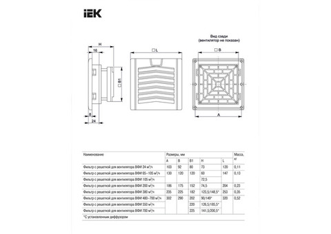 Фильтр c решеткой для вентилятора IEK ВФИ 65-105 м3/час