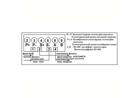 Счетчик электроэнергии Saiman Орман СО-Э711 ТХ P PLC IP П RS однофазный многотарифный