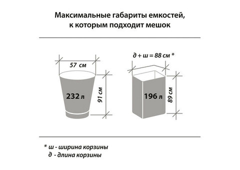 Мешки для мусора Laima 601393 200 л черные 5 штук