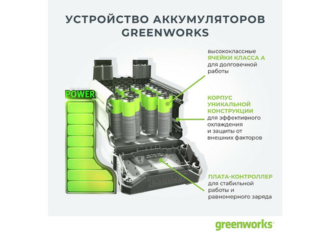 Зарядное устройство для аккумуляторов Greenworks 40V G40C