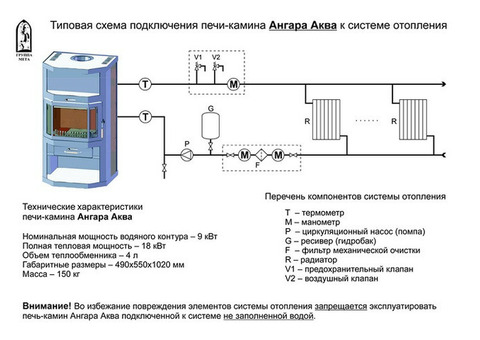 Печь-камин дровяной Мета Ангара